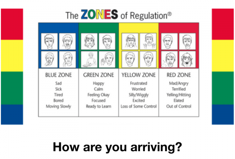 Zones of Regulation School-Wide Zoom Assemblies