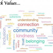 DeBeck Values